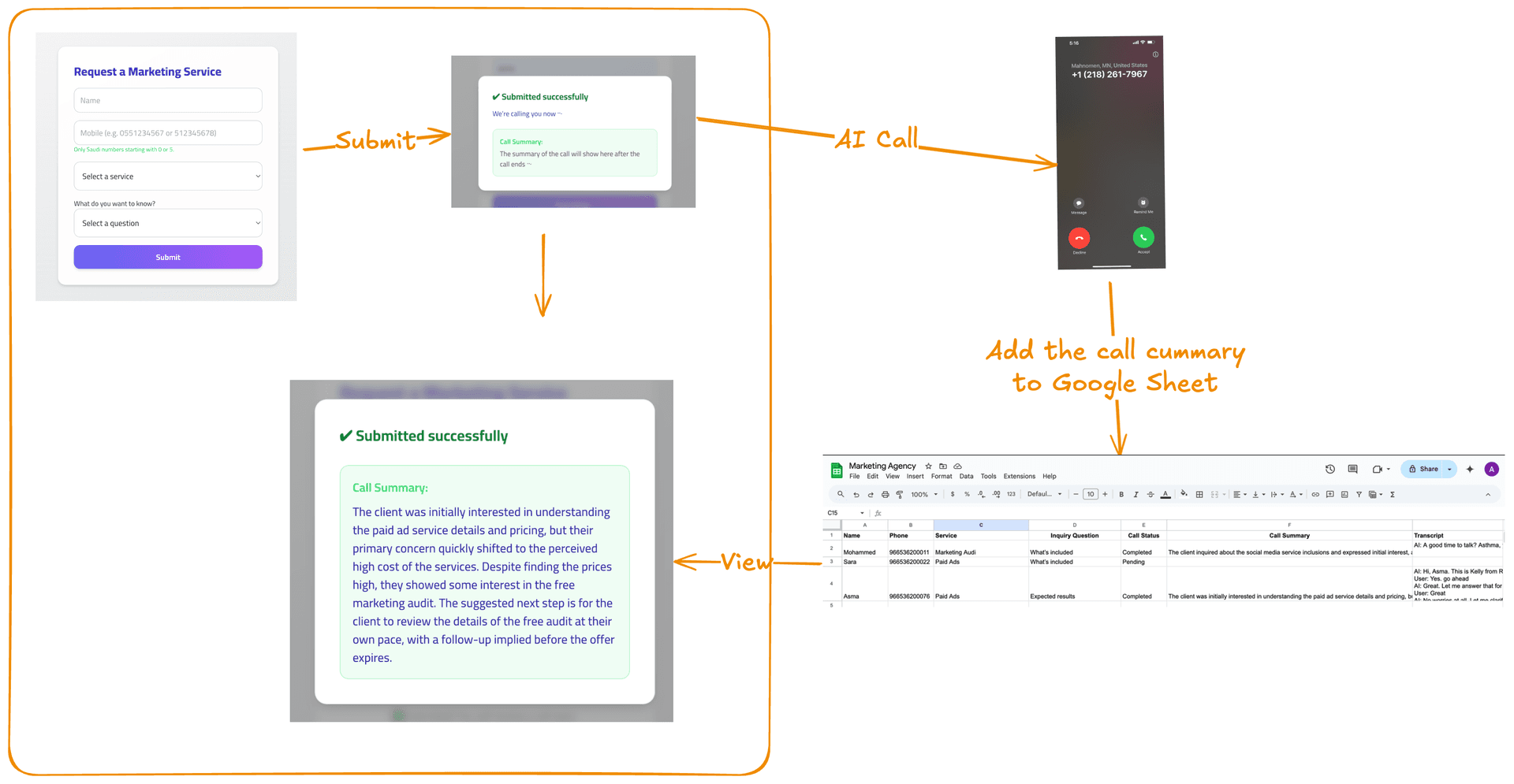 AI Sales Agent with Vapi