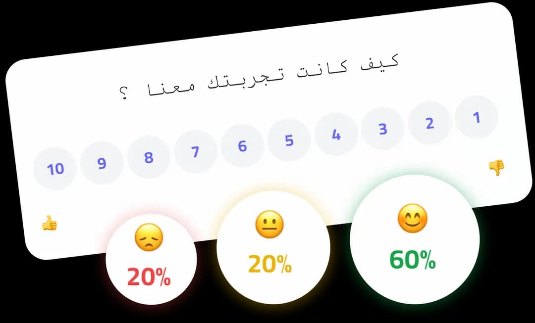 Customer Feedback & Insights Platform
