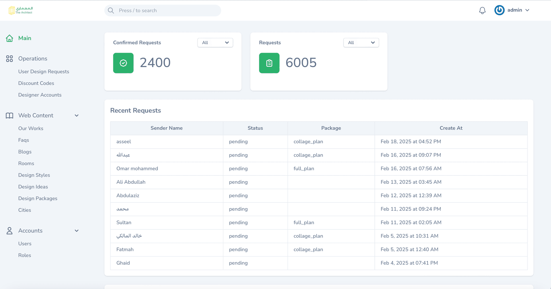 Platform Management System
